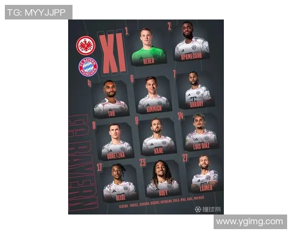 德国拜仁足球明星阵容全解析及其在赛场上的精彩表现 德国拜仁足球明星阵容全解析及其在赛场上的精彩表现