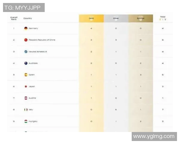 广州乒乓球队在杯赛积分榜上以56分稳居第一名展现强劲实力