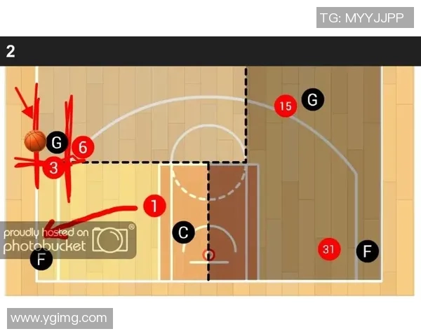 成都篮球队区域防守体系解析与战术运用探讨