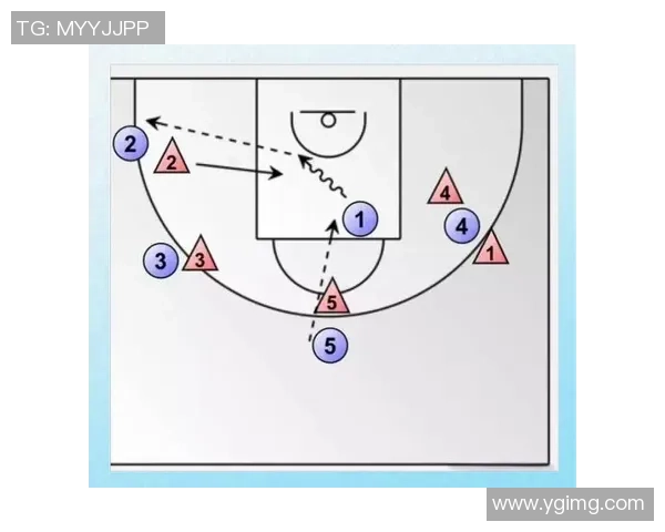 成都篮球队的控制策略与战术分析：探索球队发展的新方向