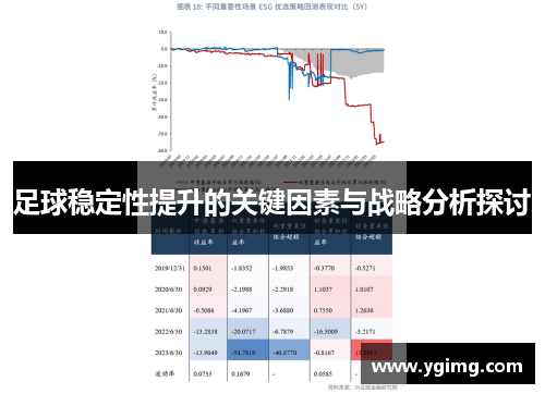 足球稳定性提升的关键因素与战略分析探讨