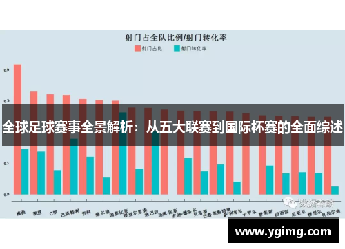 全球足球赛事全景解析：从五大联赛到国际杯赛的全面综述