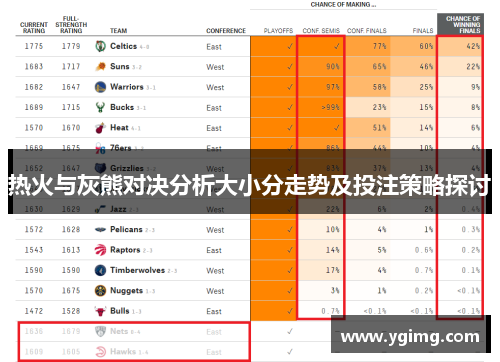 热火与灰熊对决分析大小分走势及投注策略探讨